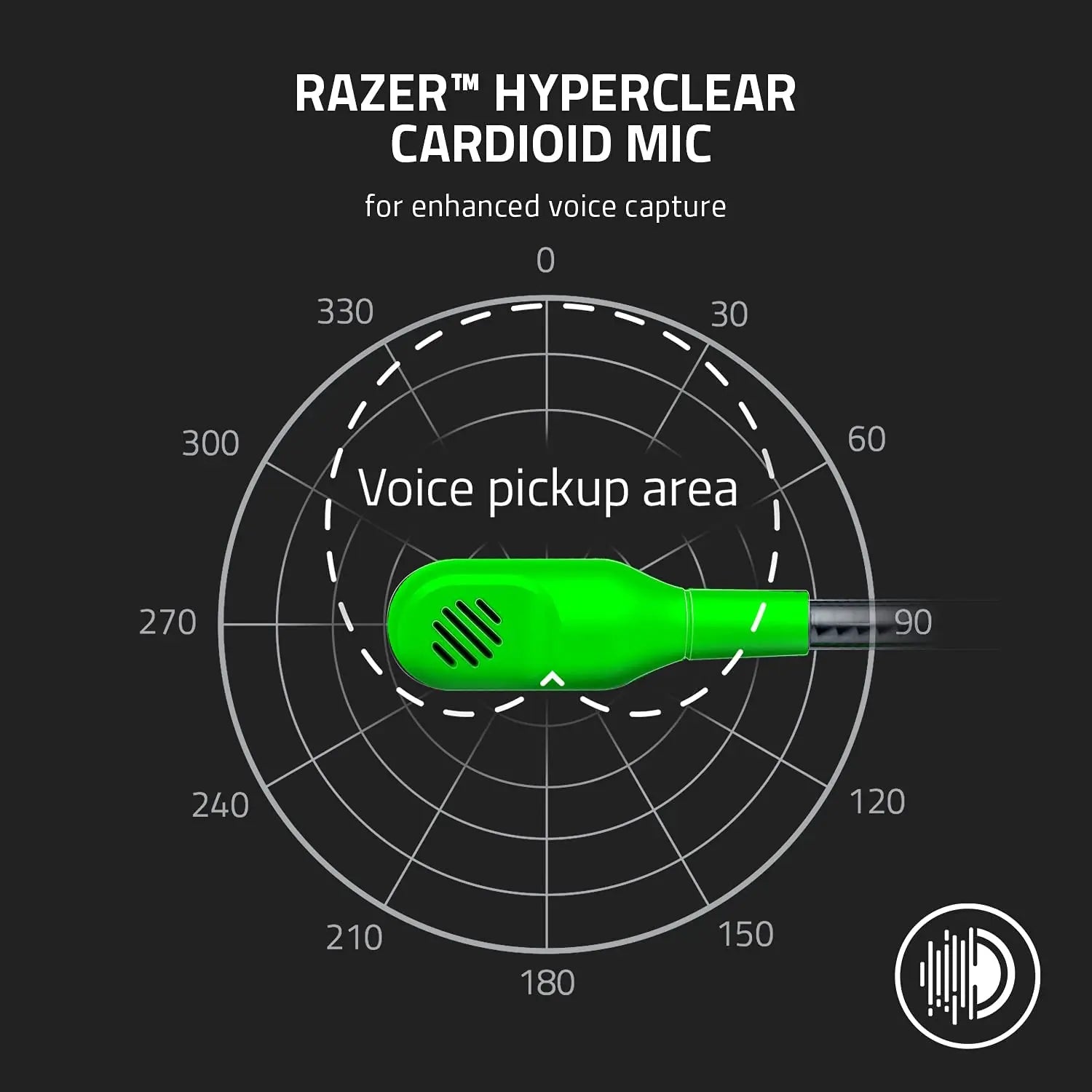 Razer BLACKSHARK V2 X Headphones