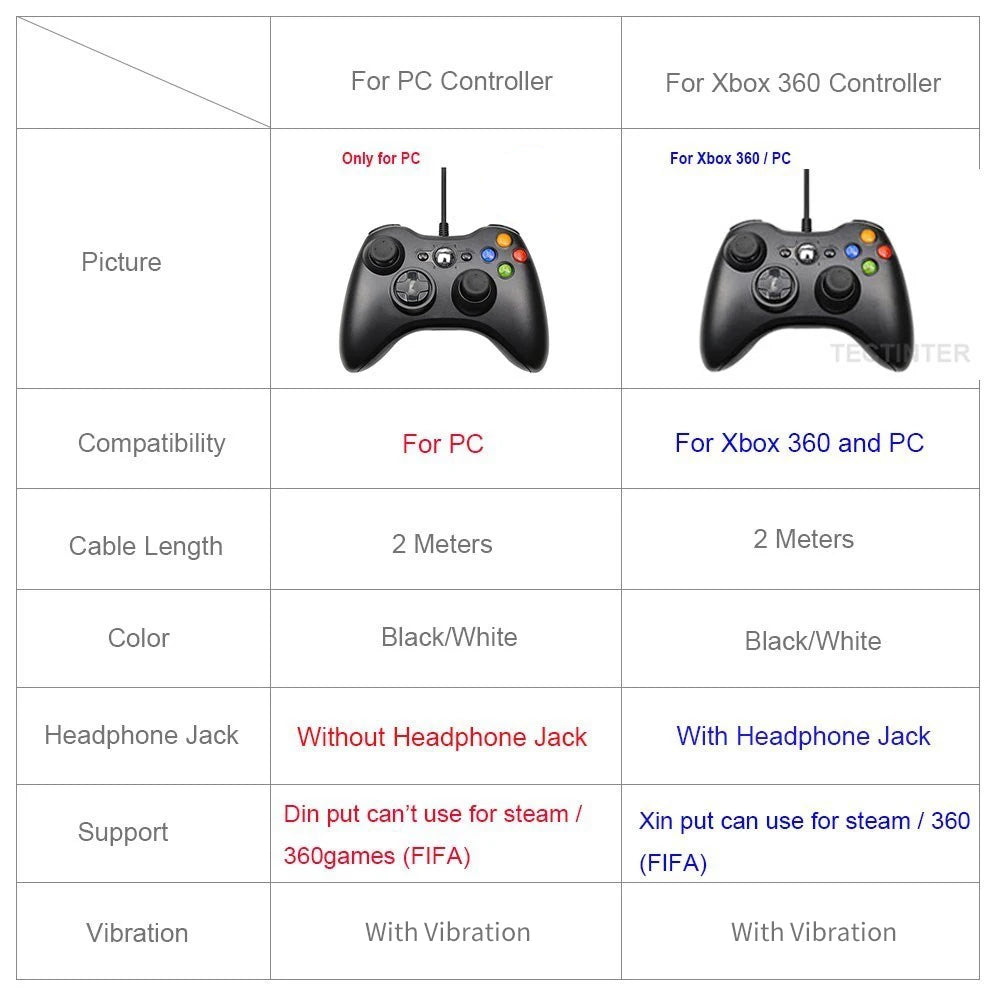 USB Wired Vibration Gamepad